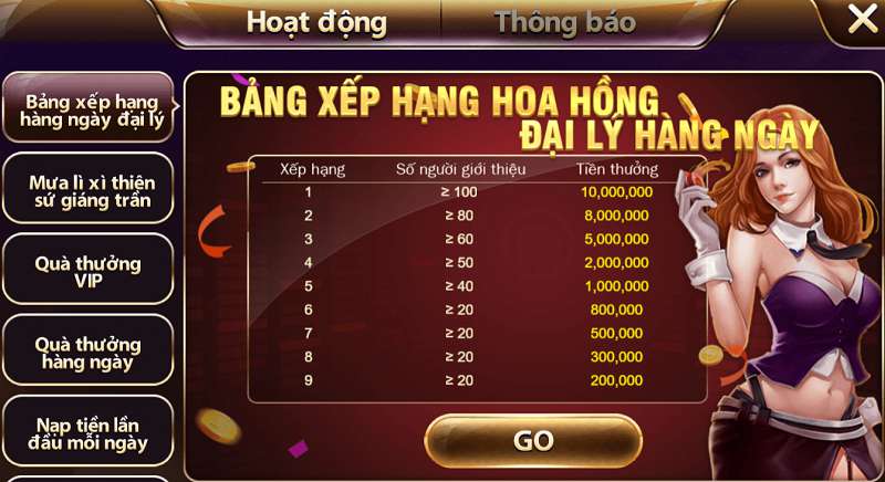 88Goals cung cấp nhiều sản phẩm chất lượng cao - 88Goals