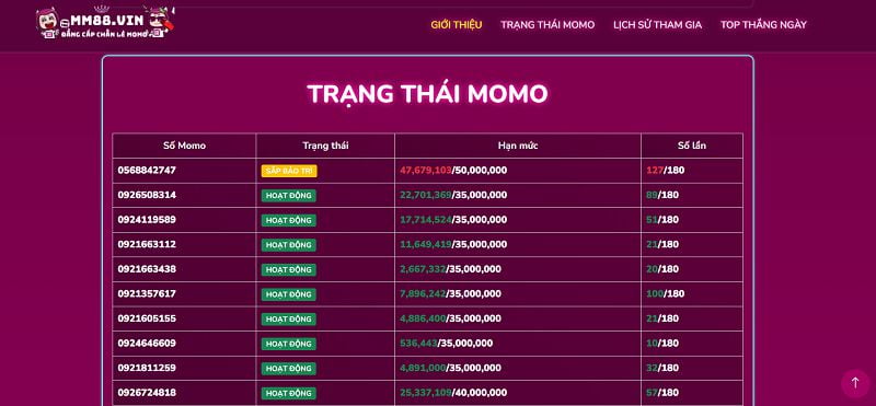 Sự tiện lợi của việc phát trực tiếp 188Bet - 188Bet
