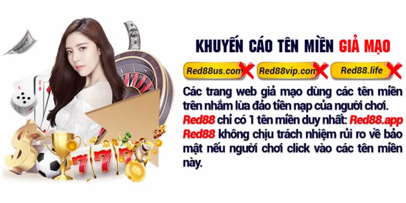 Hướng dẫn dành cho người chơi cá cược tham gia các trang web cá cược M788 - M788