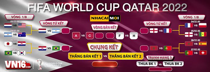 Cài đặt ứng dụng Sv66 trên thiết bị iOS của bạn - Sv66