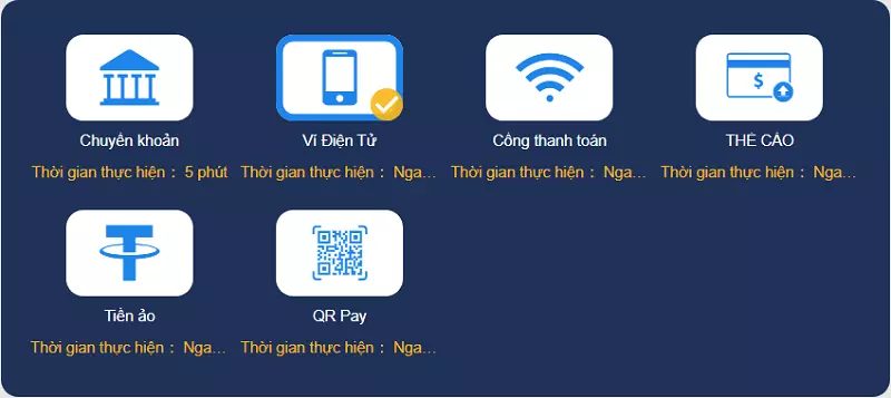 Hệ thống giao dịch Melbet hiện đại - Melbet