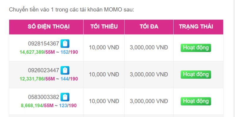 Chất lượng dịch vụ do Công ty Hi888 Games cung cấp - Hi888